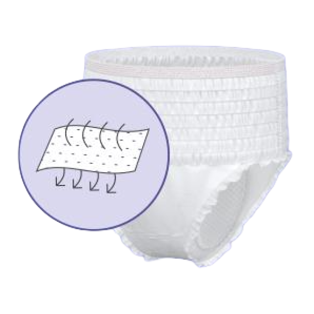 Fibra spandex para el mercado de higiene 720D 620D 560D 470D 