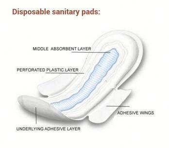 Máquina de servilletas sanitarias con servo completo